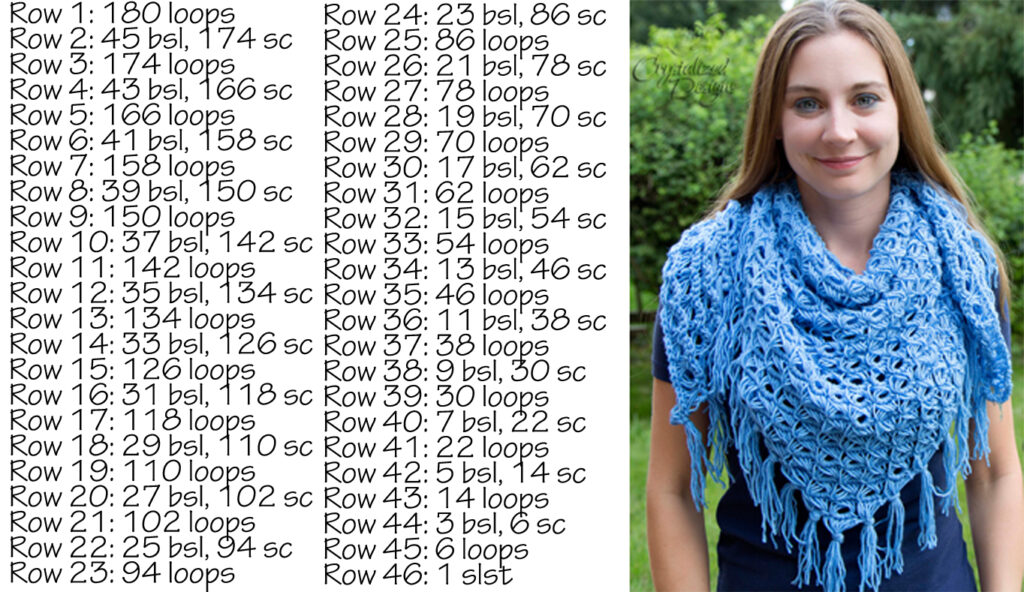 Stitch Count